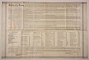 A large piece of parchment paper with detailed, small text of the treaty.