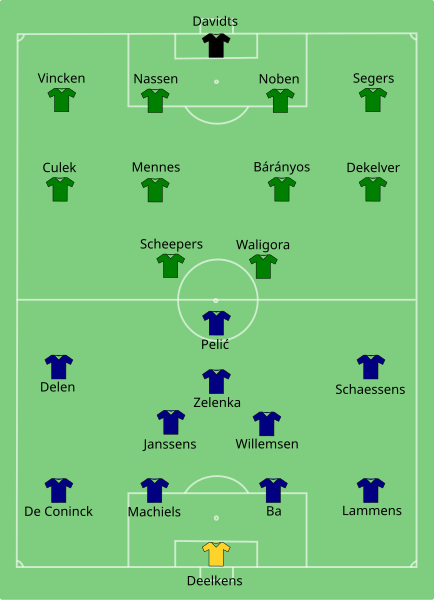 File:Westerlo-Lommel 2001-05-27.svg