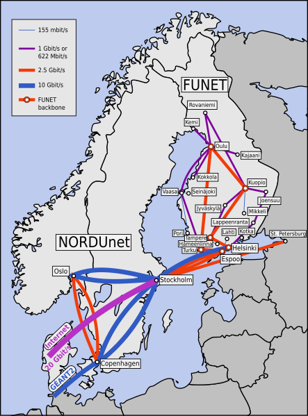 File:FUNET backbone.svg