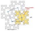 Area of the Fibonacci tile