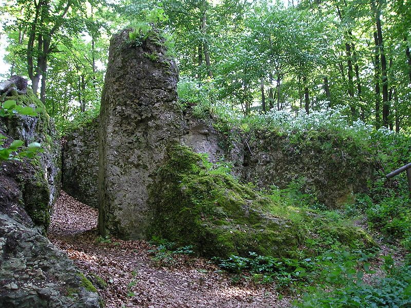 File:Haidhof-Schlossberg-Stele-Seite.jpeg