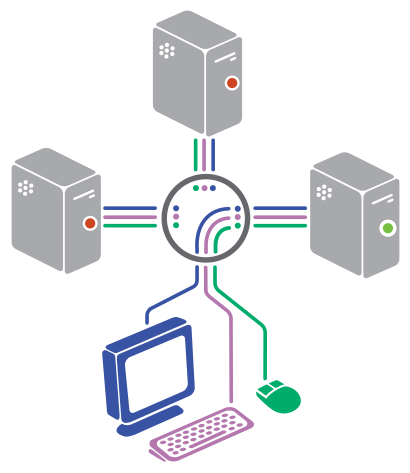 File:Kvm-switch-diagram.svg