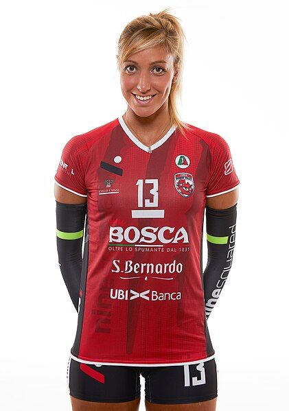 File:NoemiSignorile.jpg