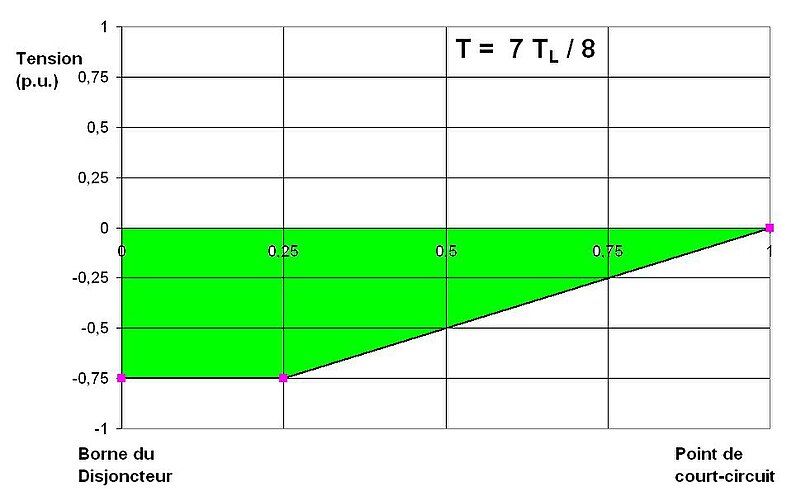 File:SLF8.JPG