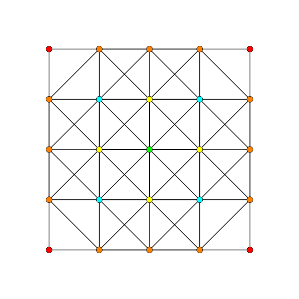 File:6-simplex t14 A3.svg