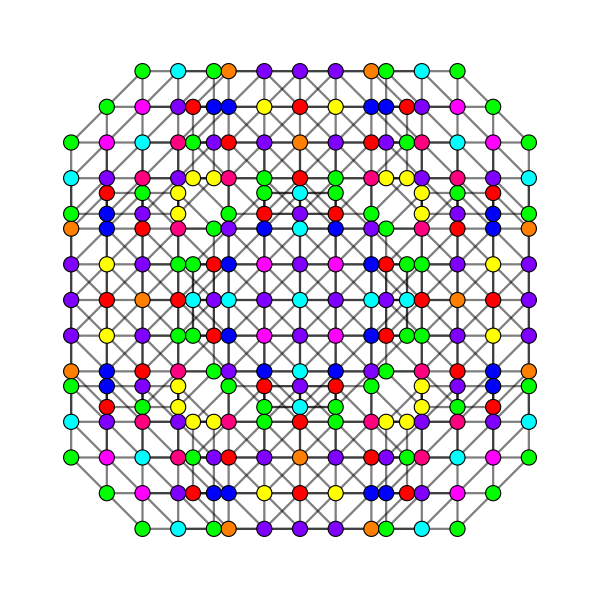 File:7-cube t0146 A3.svg