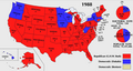 1988 United States presidential election