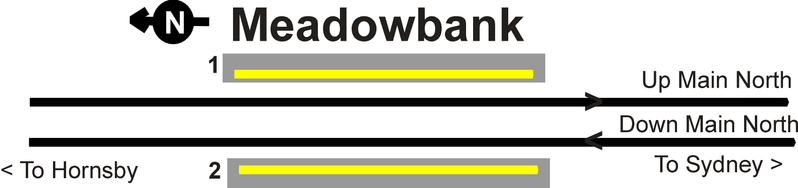 File:Meadowbank trackplan.png