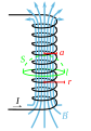 Thumbnail for version as of 23:22, 8 March 2020