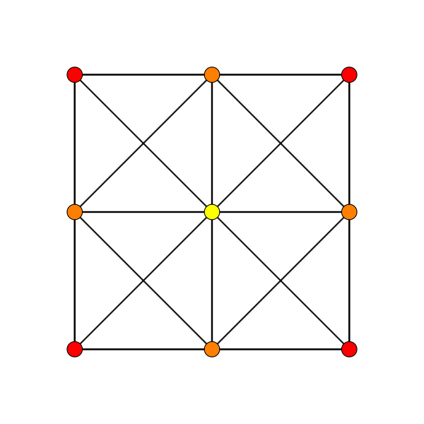 File:10-simplex t2 A3.svg