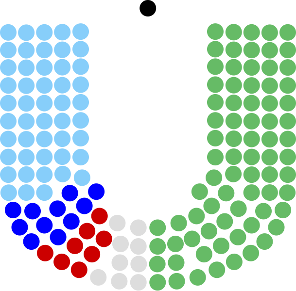 File:8th Dáil.svg