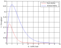 Thumbnail for version as of 11:09, 20 August 2013