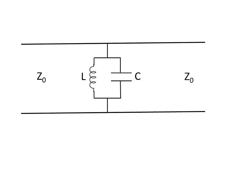 File:Bandpass FSS.jpg