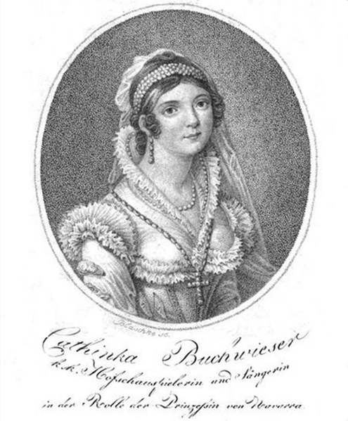 File:Cathinka Buchwieser 1813.tif