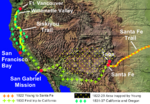 Ewing Young expeditions to American West