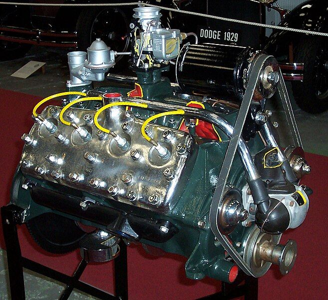 File:Fordflathead.jpg