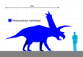 Size of Pentaceratops. This is a very famous ceratopsian, so I was sprised that we didn't yet have a size chart for it.