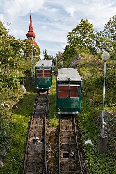 File:Skansens funicular (2023).jpg