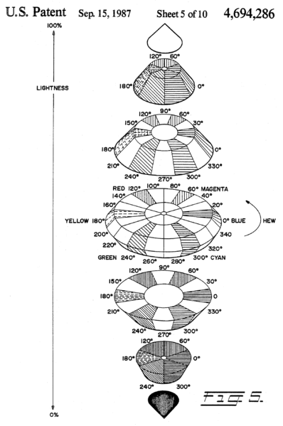 File:Tektronix-hsl-patent-diagram.png