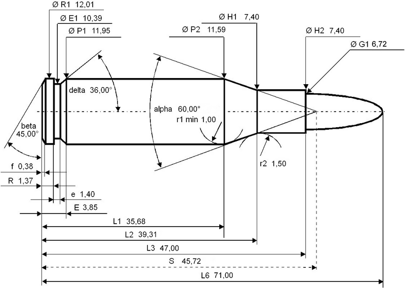 File:6.5x47mm Lapua dimensions.png