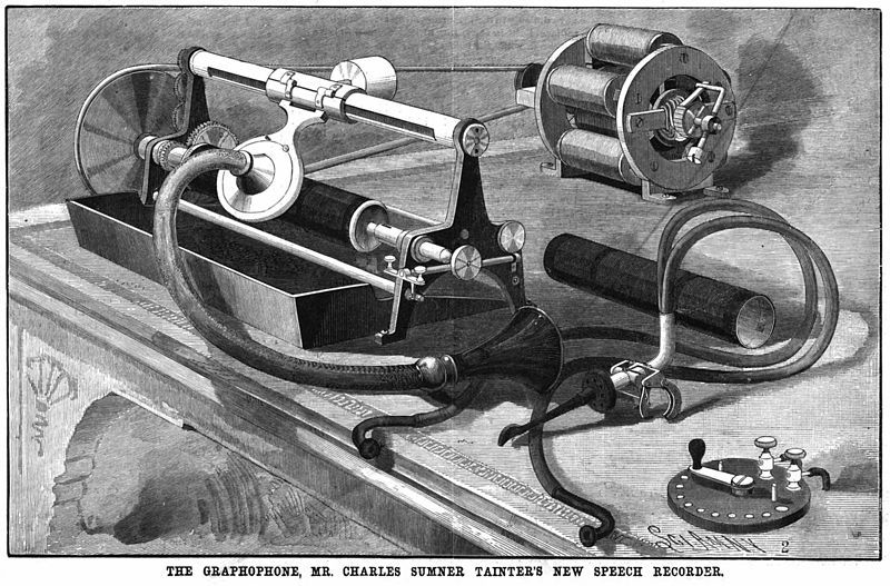 File:American Graphophone Graphophone.jpg