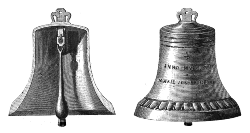 File:Church bell cutaway.png