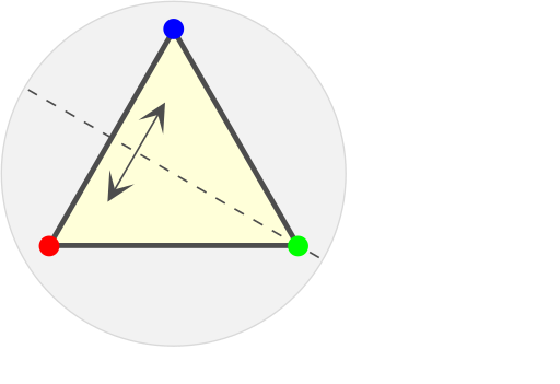 File:Group d6 s2.svg