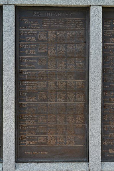 File:Penn-Memorial-07-28th-Inf-Plaque.jpg