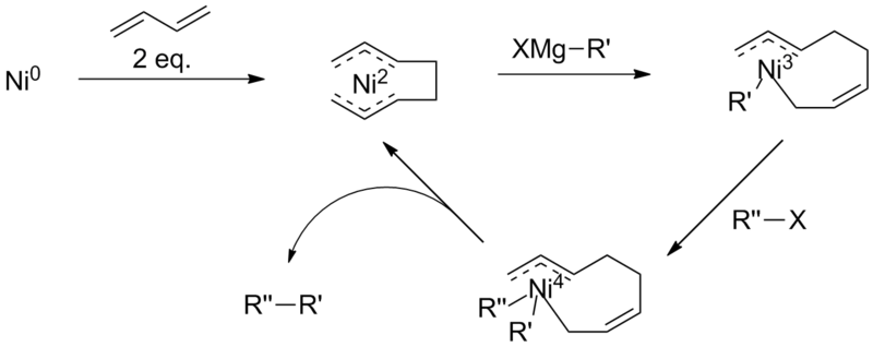 File:Butadiene mechanism.png