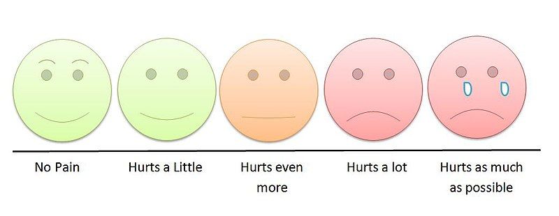 File:Children's pain scale.JPG