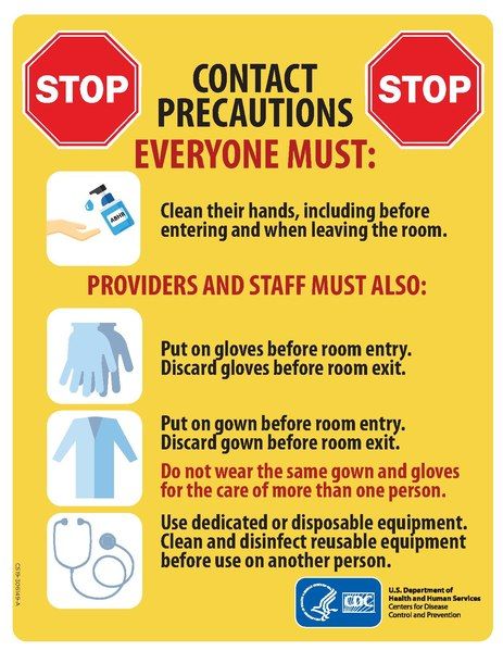 File:Contact Precautions poster.pdf