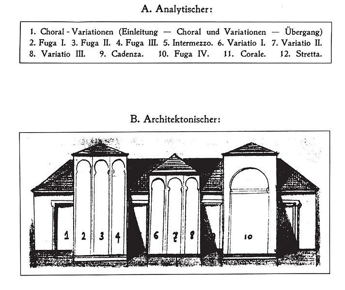 File:Fantasiabusoni.JPG