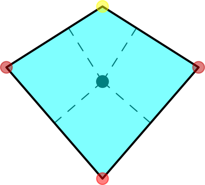 File:Icositetrahedral Deltoid.png