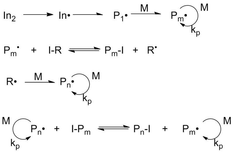 File:Iodine transfer RP.png