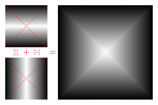 File:Mach band cross.svg