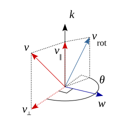 File:Rodrigues-formula.svg