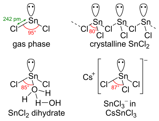 File:SnCl2 structure.svg