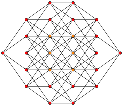 File:5-cube column graph.svg