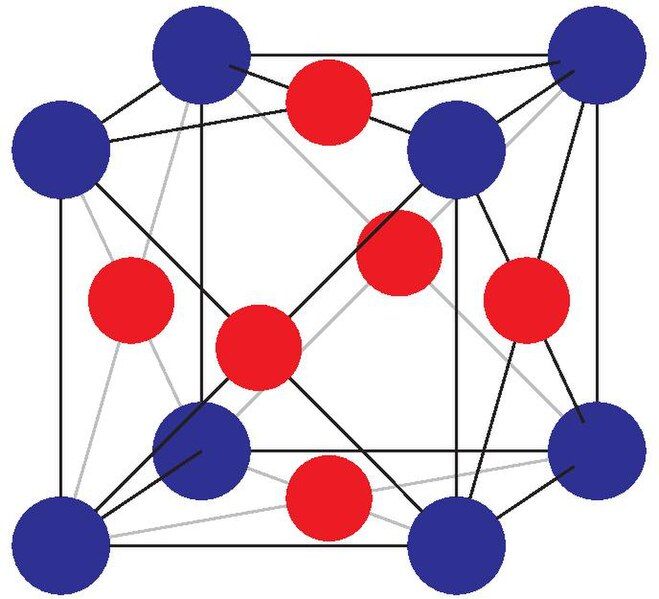 File:L12structure br.pdf