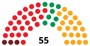 File:MadridCouncilDiagram1987.svg