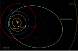 Illustration of the projected orbit of the meteorite Neuschwanstein.