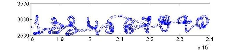 File:Numeros dinamicos.jpg