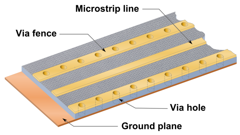 File:Via fence diagram.png