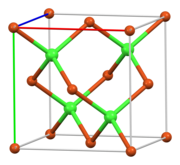 Unit cell of nantokite