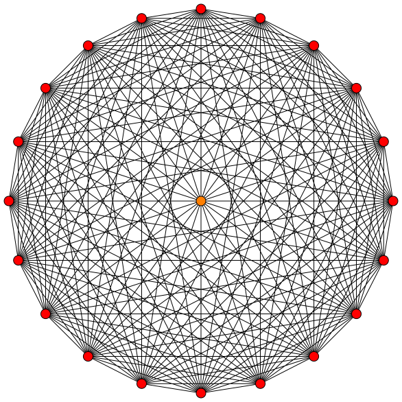 File:Cross graph 10b.svg