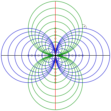 File:Kreis-sys-orth-pa.svg