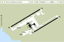 Airport diagram