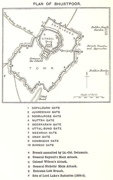 File:PLAN OF BHURTPOOR.jpg