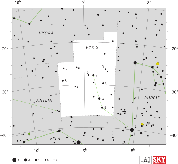 File:Pyxis IAU.svg