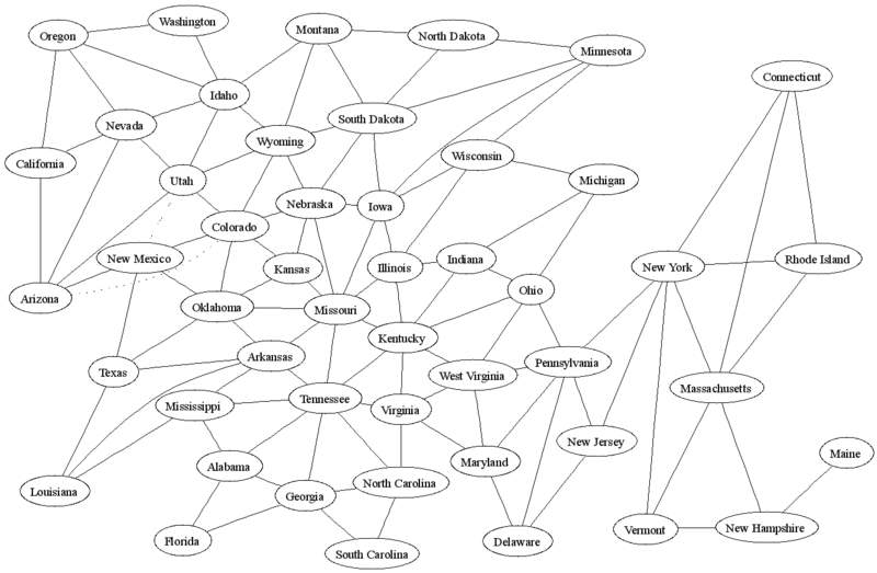 File:UnitedStatesGraphViz.png